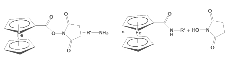 ferrocene derivates